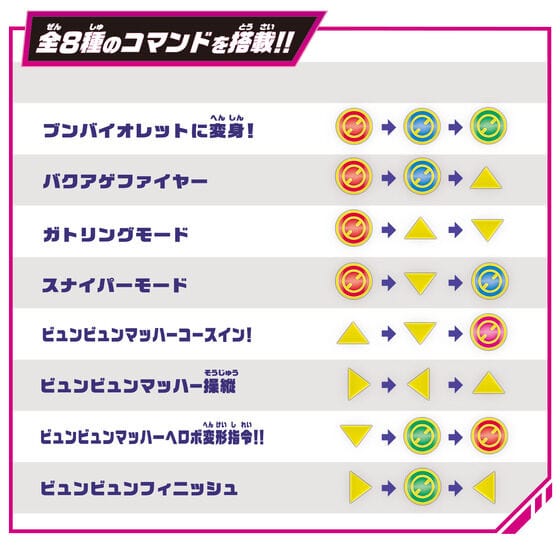 Bandai action fegure Boonboomger: DX Boonboom Controller