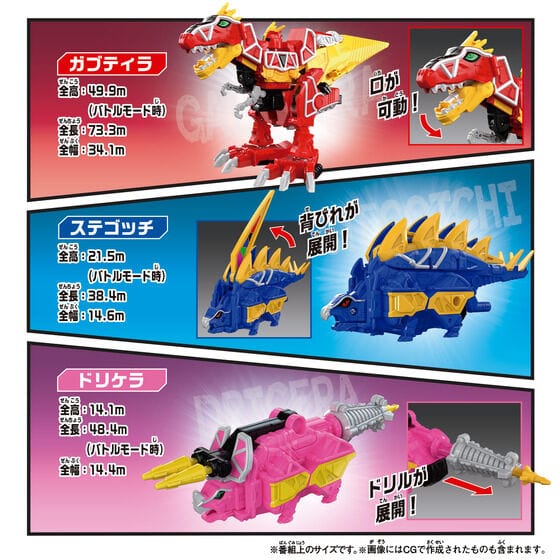 [LOOSE] DX Kingohger: DX Kyoryujin Full Action Ver. (DEMO-USED ONLY) | CSTOYS INTERNATIONAL