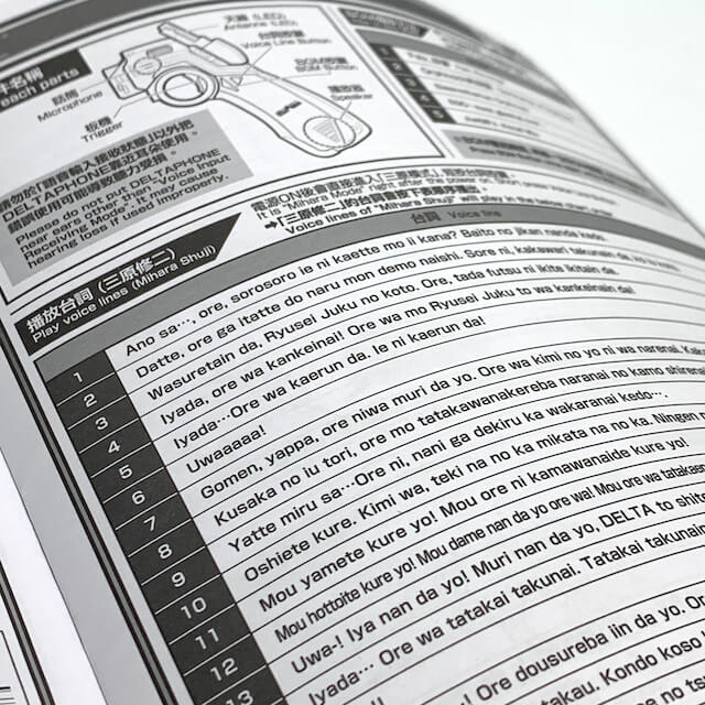 [BOXED] Kamen Rider Faiz: Complete Selection Modification Delta Gear | CSTOYS INTERNATIONAL
