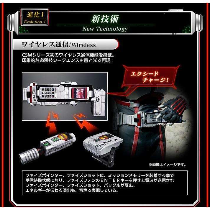 [CLOSED Nov. 2016 2nd Wave Order] Complete Selection Modification Faiz Gear (Apr. 25th - ?) | CSTOYS INTERNATIONAL