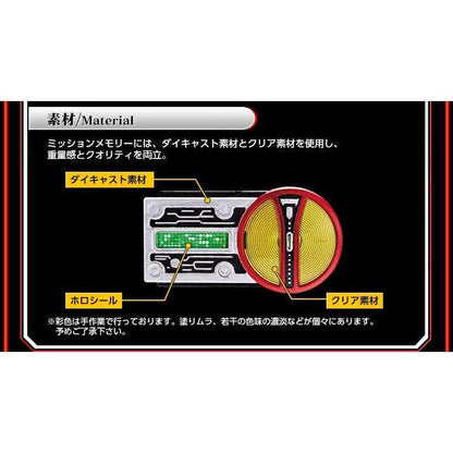 [CLOSED Nov. 2016 2nd Wave Order] Complete Selection Modification Faiz Gear (Apr. 25th - ?) | CSTOYS INTERNATIONAL