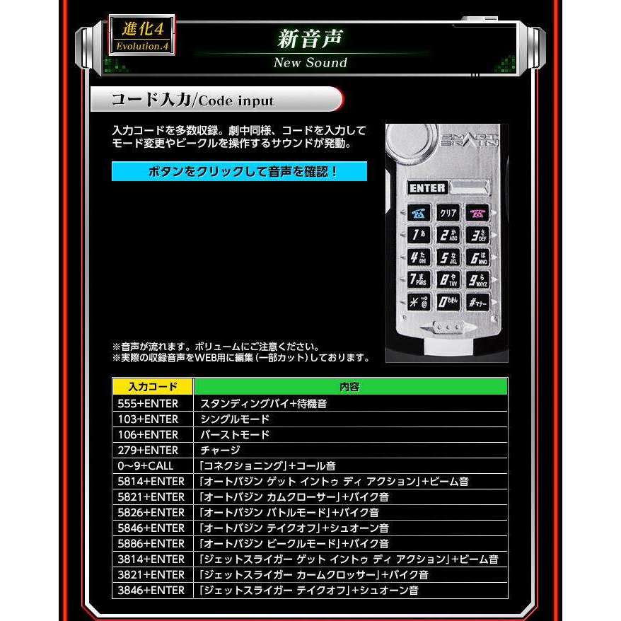 [CLOSED Nov. 2016 2nd Wave Order] Complete Selection Modification Faiz Gear (Apr. 25th - ?) | CSTOYS INTERNATIONAL